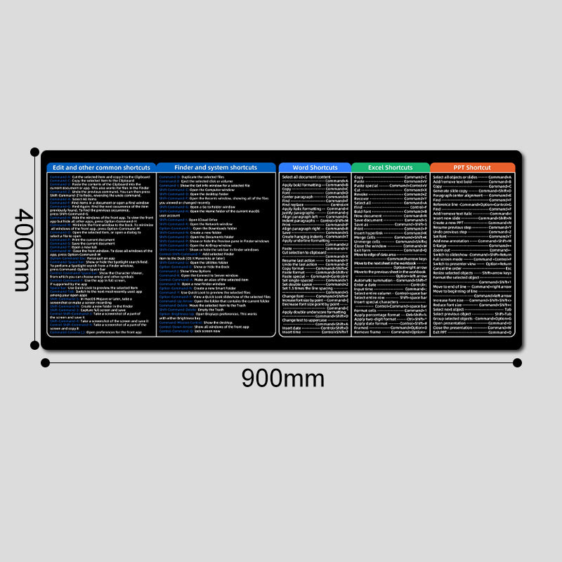 Quick Key Super Large Anti-slip Keyboard Pad - with Office Software Shortcuts Pattern